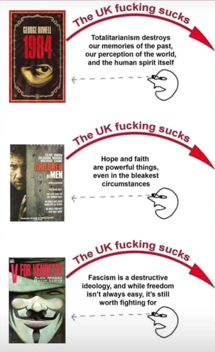 the UK fucking sucks